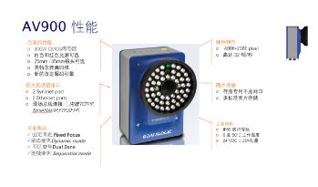 Datalogic得利捷AV900讀碼器，企業(yè)提升物流效率的有效解決方案！