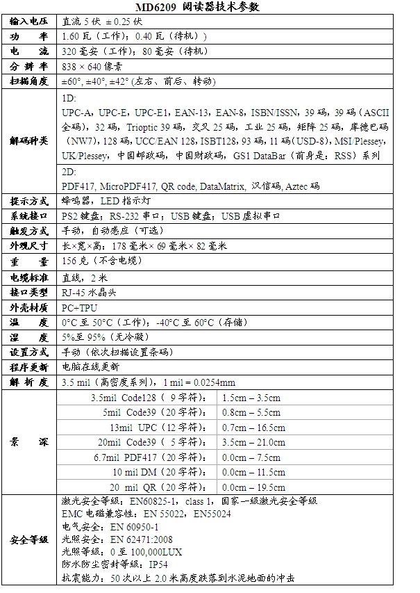 技術參數(shù)