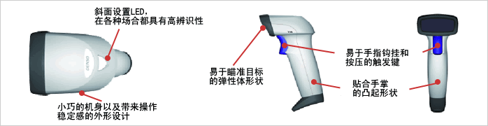 靈巧、實用的外形設計