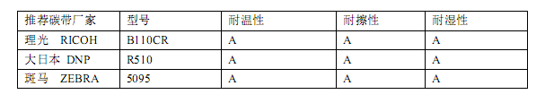 白色耐低溫熱轉(zhuǎn)移打印標簽X-630