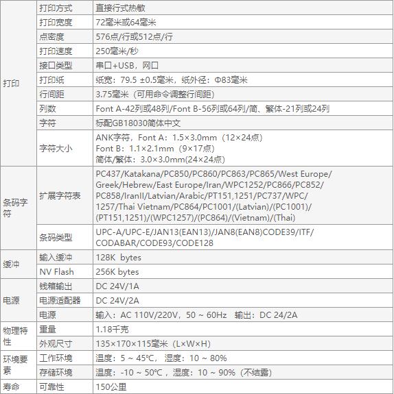 佳博GP-U80250I桌面式打印機-3.jpg