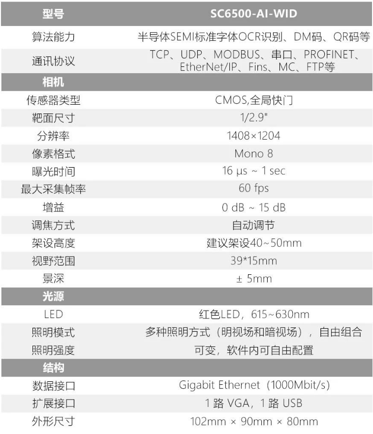 ?？礢C6500-AI-WID晶圓ID讀取設(shè)備參數(shù).png