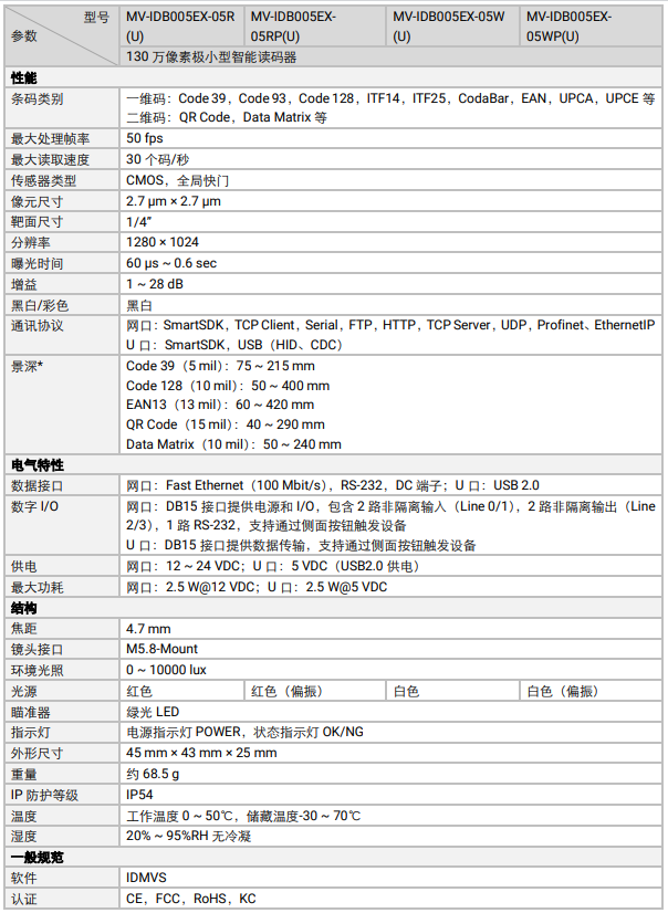 ?？礛V-IDB005EX系列130萬像素小型智能讀碼器參數(shù).png