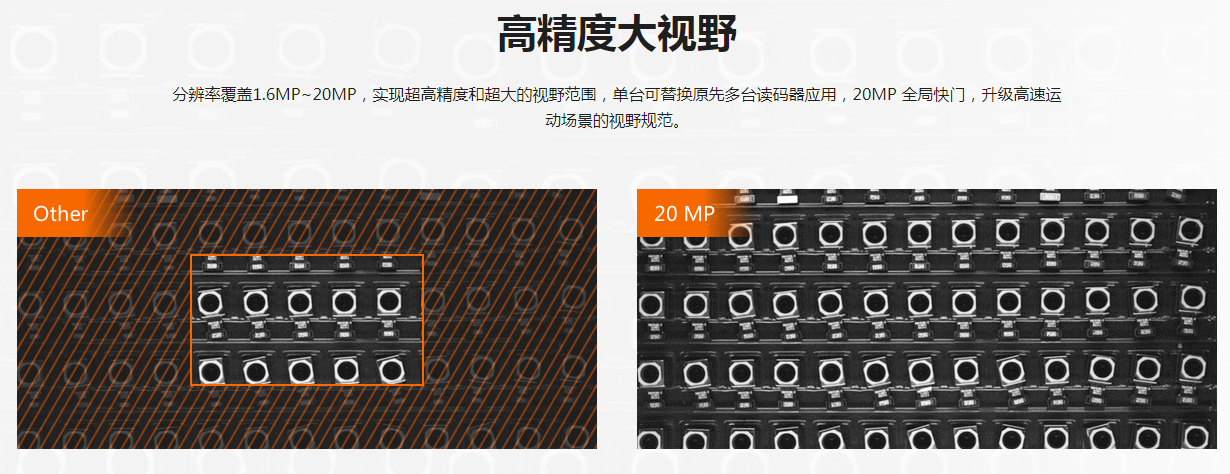 ?？礗D5000系列全功能型固定式工業(yè)讀碼器.png