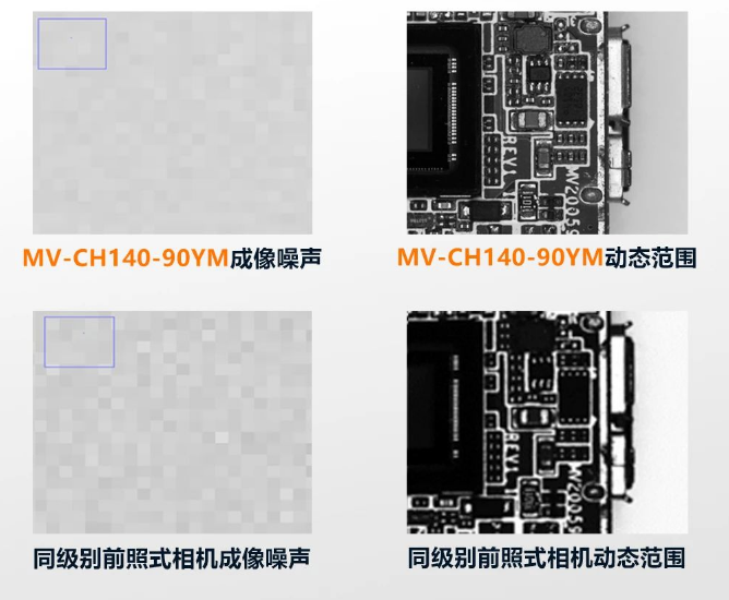 1400萬(wàn)像素CXP-12高速面陣工業(yè)相機(jī).png